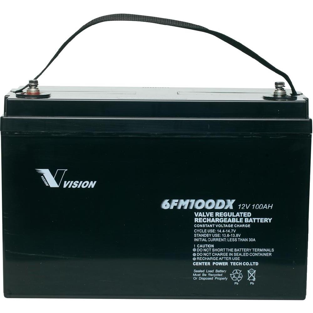 Vision Akü Grupları